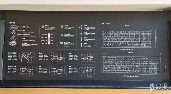 达尔优A98三模键盘：高颜值+gasket结构，真香_新浪众测