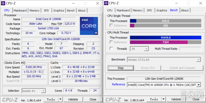 可以这很雕！技嘉大雕Z690驾驭12代i9-12900K_新浪众测