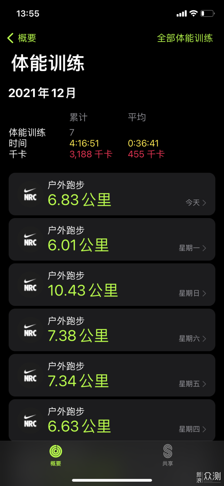 完全可以当跑表！Apple Watch S7 Nike 45mm_新浪众测