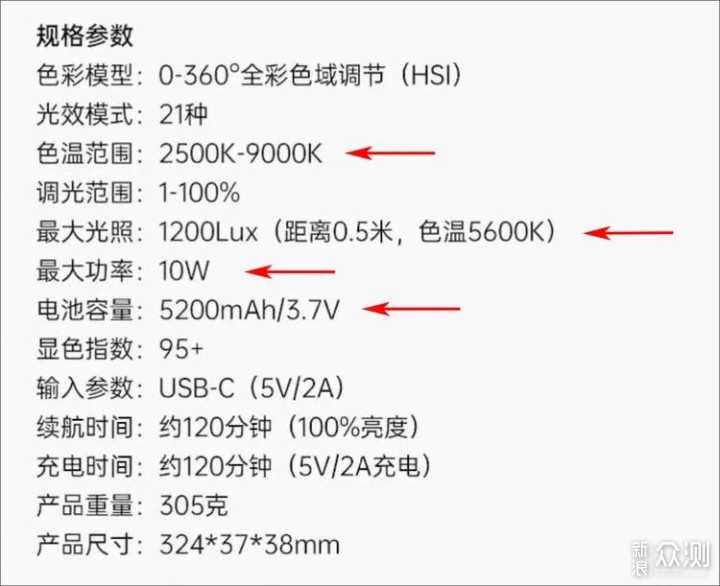 使用一周后说说人生第一支RGB灯棒真实感受_新浪众测