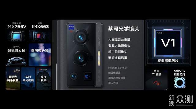 IMX766主摄手机盘点：小米12、华为P50等多款_新浪众测