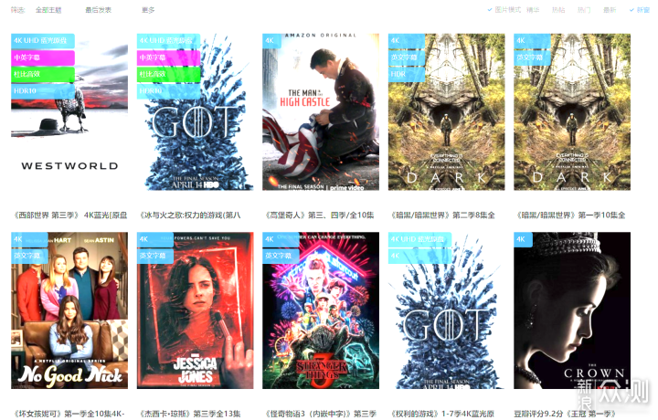 4K蓝光高清电影免费下载！宝藏级资源站分享_新浪众测