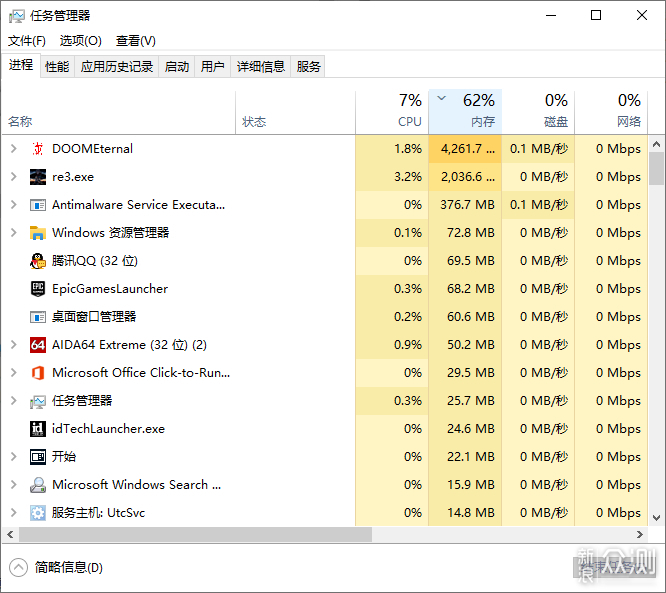 性能升级与价格有关吗