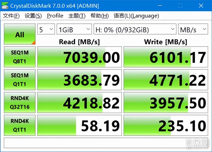 终于用上了PCIe 4.0，铠侠极至超速SE 10固态_新浪众测