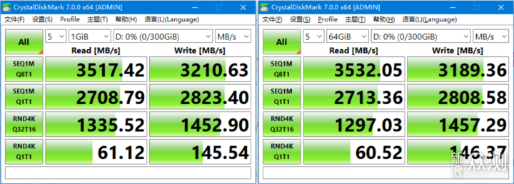 终于用上了PCIe 4.0，铠侠极至超速SE 10固态_新浪众测