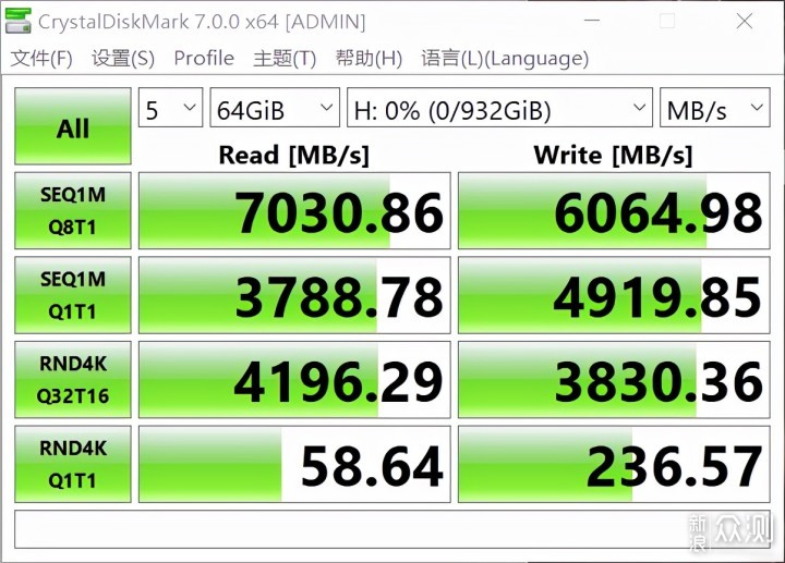 终于用上了PCIe 4.0，铠侠极至超速SE 10固态_新浪众测