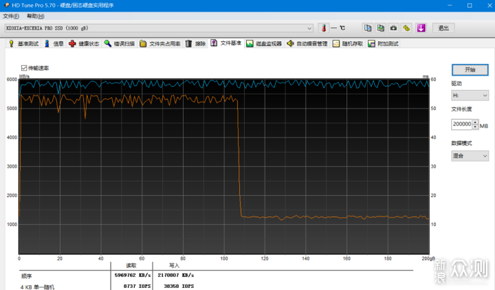 终于用上了PCIe 4.0，铠侠极至超速SE 10固态_新浪众测