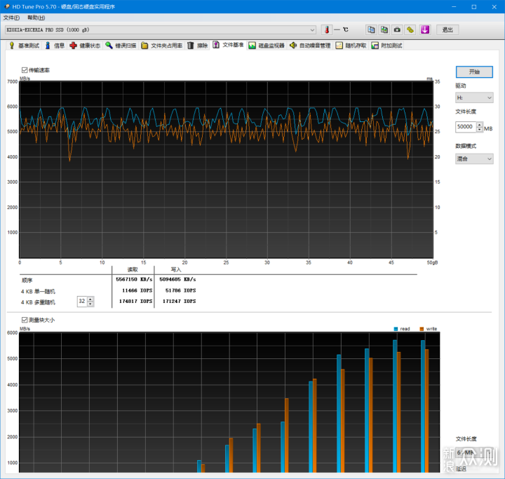 终于用上了PCIe 4.0，铠侠极至超速SE 10固态_新浪众测