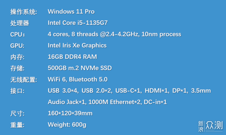 11代i5+WiFi 6+NVMe+指纹，这台小主机真够香_原创评测_新浪众测