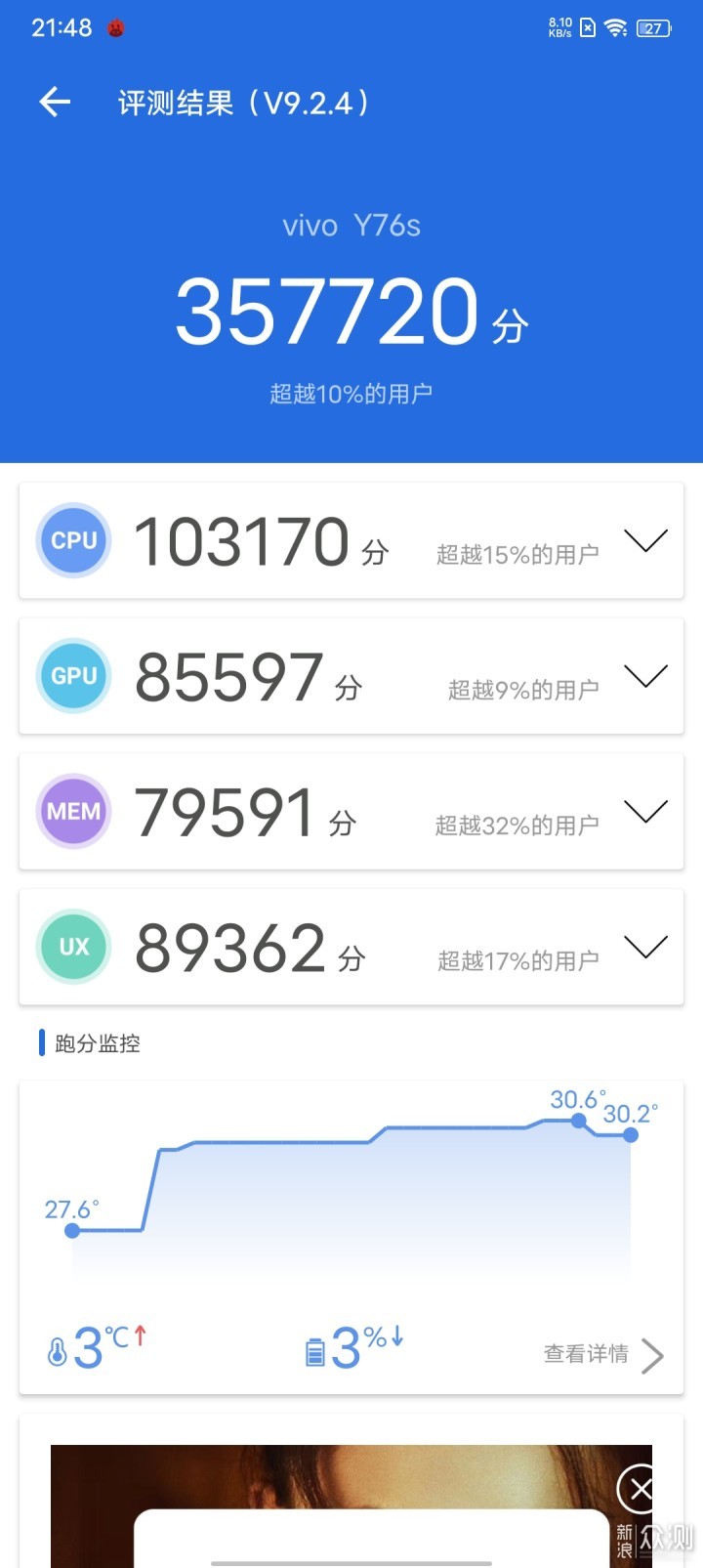 千元机vivo Y76s上手：打游戏拍照续航样样行_新浪众测