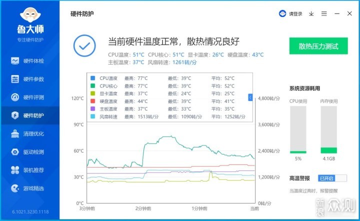 万元轻松装机，说说我为啥用乔家一物i100Pro_新浪众测