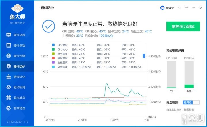 万元轻松装机，说说我为啥用乔家一物i100Pro_新浪众测