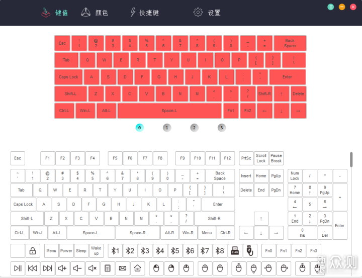 可以盘的客制化键盘？绿檀木外壳Mojo60入坑记_新浪众测