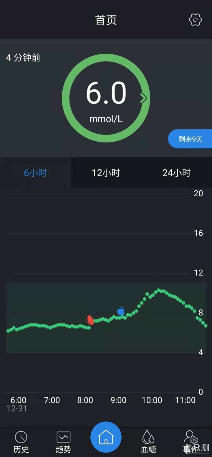 血糖仪中的黑科技，微泰动态血糖仪试用报告_新浪众测