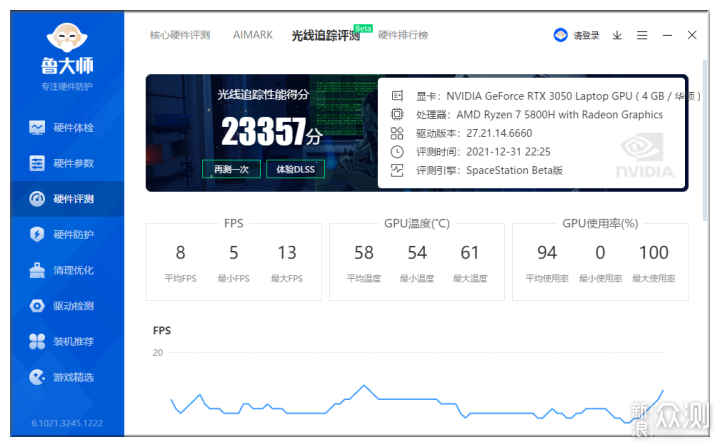 华硕无畏Pro15 锐龙版笔记本，超级硬核的体验_新浪众测