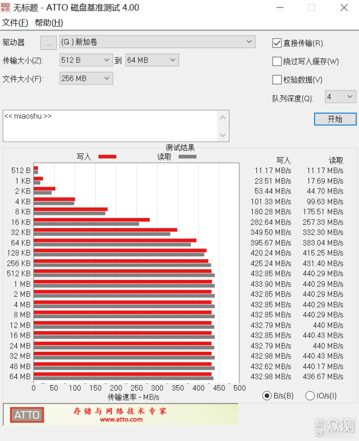 Yottamaster M.2 NVMe、SATA双协议固态硬盘盒_新浪众测