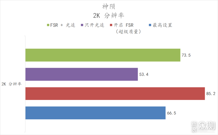 华硕 B660 重炮手 WiFi 登场，半开放主机来了_新浪众测