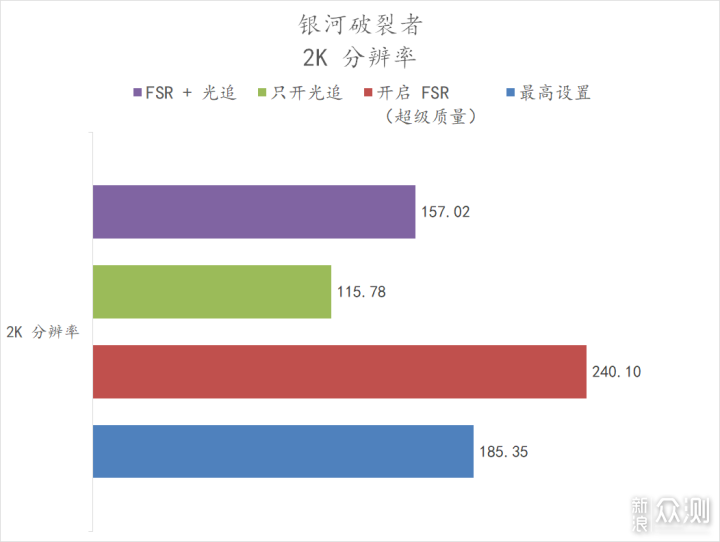 华硕 B660 重炮手 WiFi 登场，半开放主机来了_新浪众测