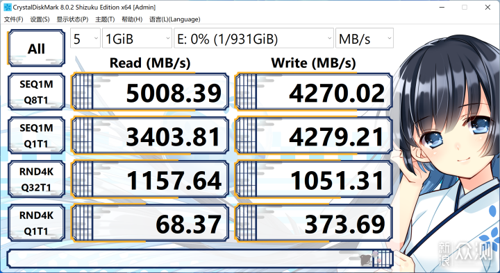 华硕 B660 重炮手 WiFi 登场，半开放主机来了_新浪众测