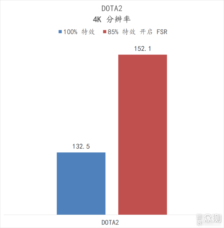 华硕 B660 重炮手 WiFi 登场，半开放主机来了_新浪众测