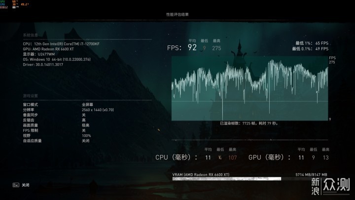 华硕 B660 重炮手 WiFi 登场，半开放主机来了_新浪众测