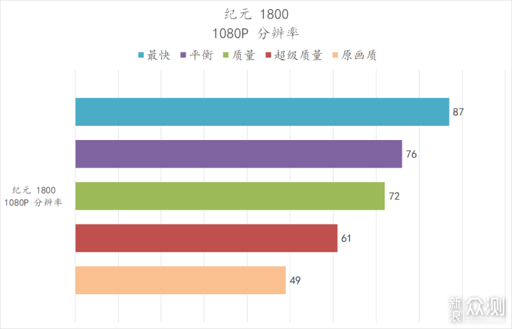 华硕 B660 重炮手 WiFi 登场，半开放主机来了_新浪众测