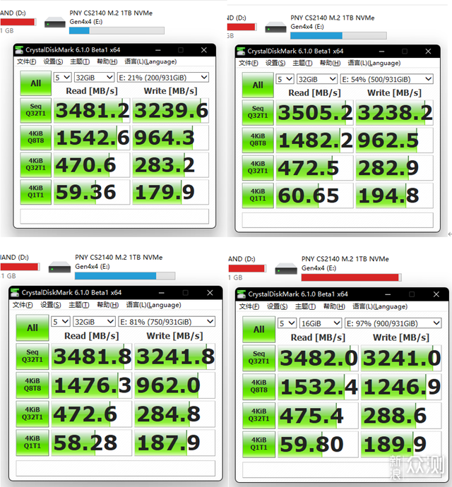 PNY CS2140 PCIE4.0 M.2  1T固态硬盘 评测_新浪众测