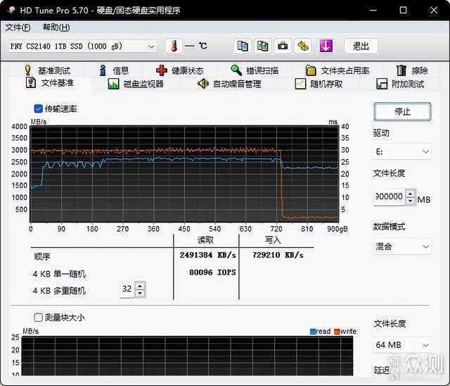 PNY CS2140 PCIE4.0 M.2  1T固态硬盘 评测_新浪众测