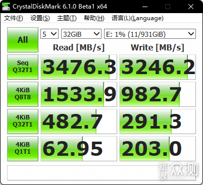 PNY CS2140 PCIE4.0 M.2  1T固态硬盘 评测_新浪众测