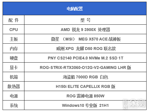 PNY CS2140 PCIE4.0 M.2  1T固态硬盘 评测_新浪众测