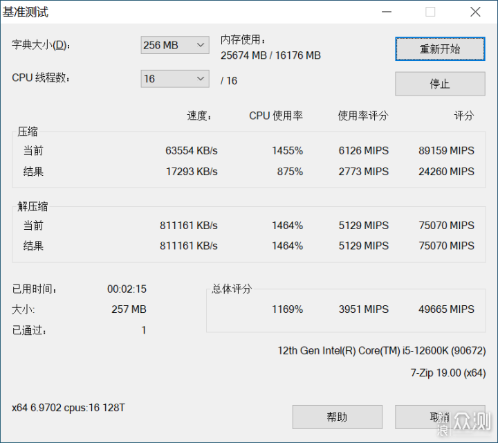 普及12代酷睿，12600K+B660在WIN10下性能如何_新浪众测