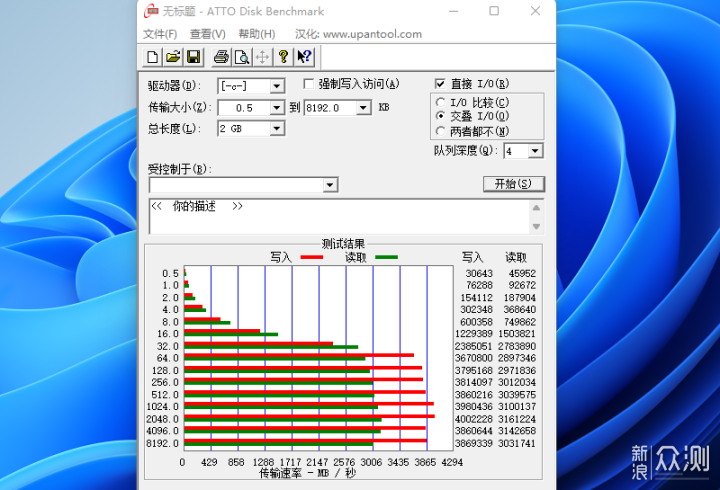 入门级PCIe4.0固态硬盘——PNY CS2140测评_新浪众测