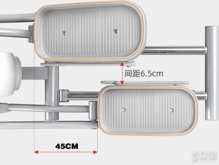 为什么要选椭圆机？优点是什么？怎么选？_新浪众测