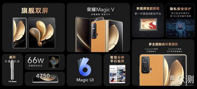 一部到位！高端折叠旗舰荣耀MagicV正式发布_新浪众测