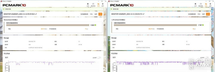 性价比标兵，微星Spatium M390固态硬盘实测_新浪众测