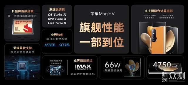 荣耀Magic V发布，折叠屏进入主力机时代_新浪众测