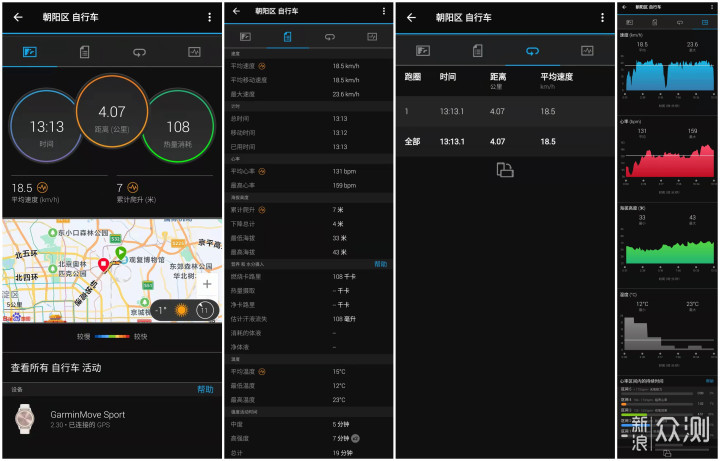 智能腕表也有传统外观：GarminMove Sport体验_新浪众测