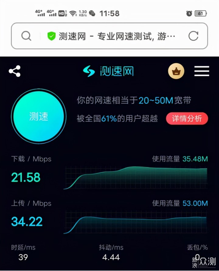 喜欢工业设备的看过来，支持4G智能组网路由_新浪众测