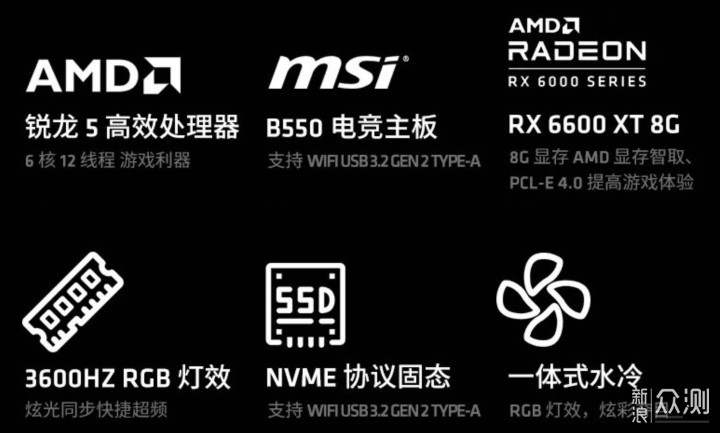 全球游戏领域的标杆，MSI&AMD事情做得很漂亮_新浪众测