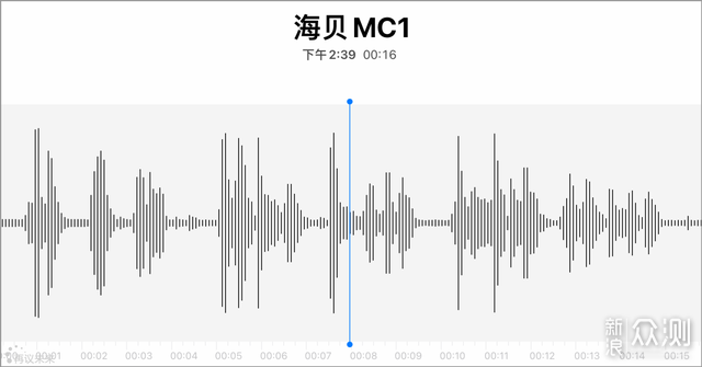 视频拍摄好拍档——海贝HiBy MC1无线麦克风_新浪众测