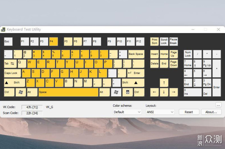 Miwu ART series mechanical keyboard Z870: three-mode connection, dual system_China IT News