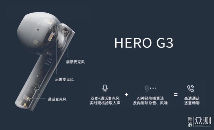不到三百，英雄HERO G3真无线蓝牙耳机开箱_新浪众测