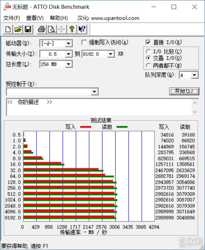 继续摩擦，QLC的金士顿NV1固态写入150T，如何_新浪众测