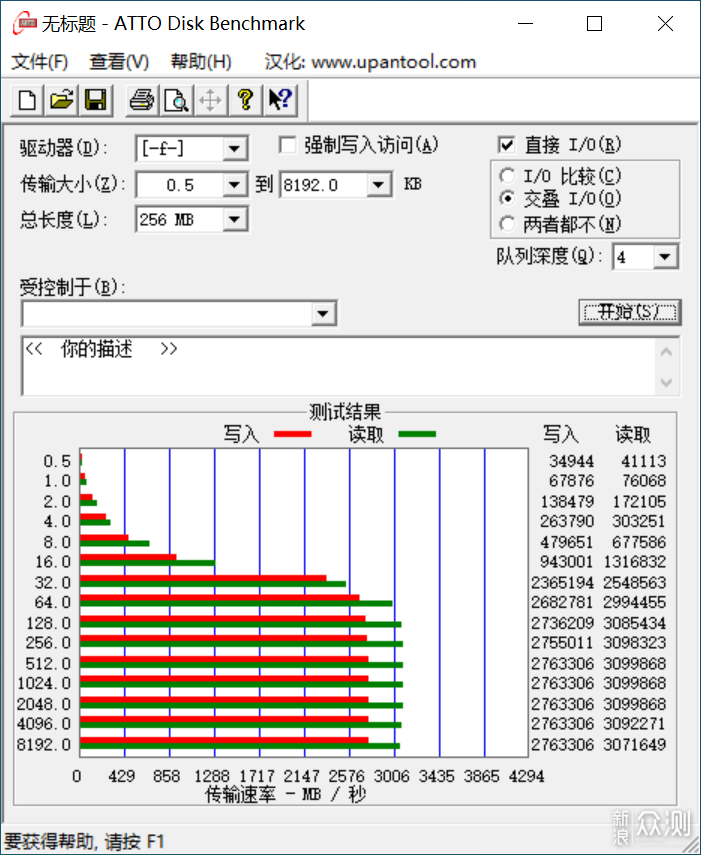 继续摩擦，QLC的金士顿NV1固态写入150T，如何_新浪众测