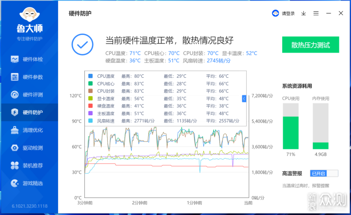 如何让12代酷睿性能强？微星12900K军火箱套装_新浪众测