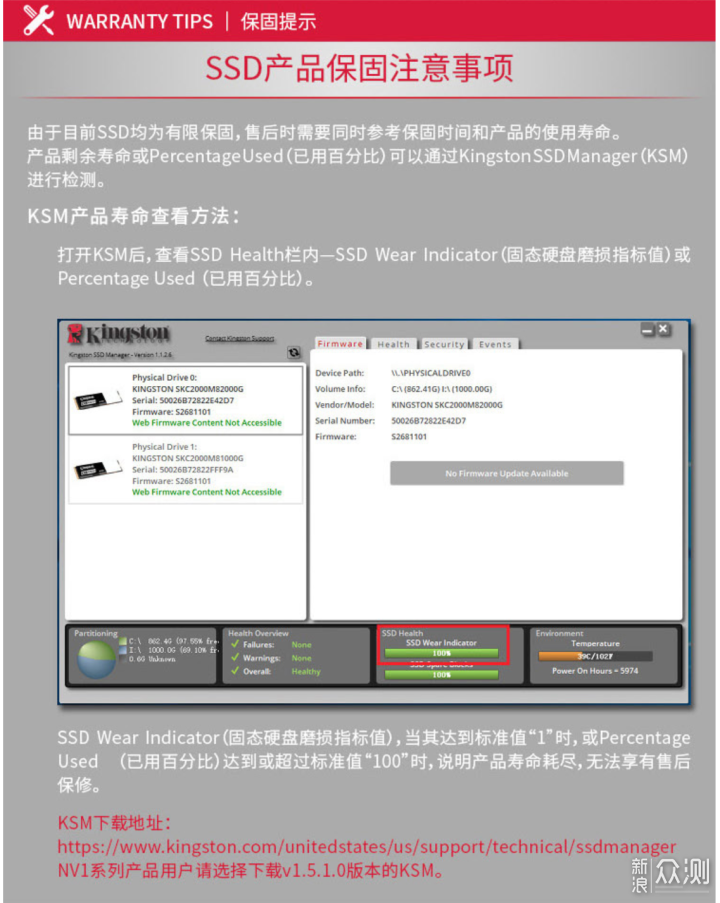 继续摩擦，QLC的金士顿NV1固态写入150T，如何_新浪众测