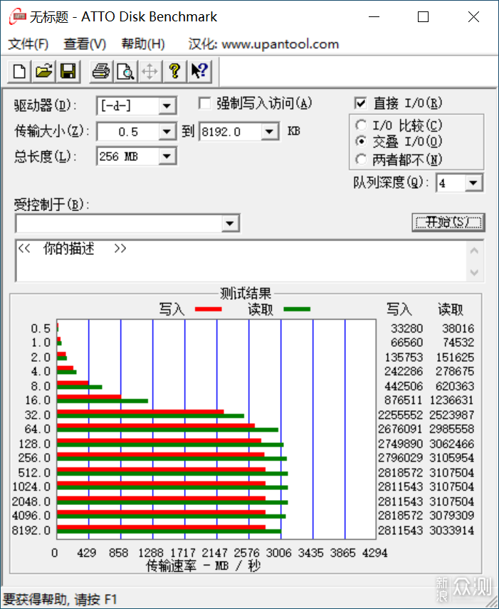 继续摩擦，QLC的金士顿NV1固态写入150T，如何_新浪众测