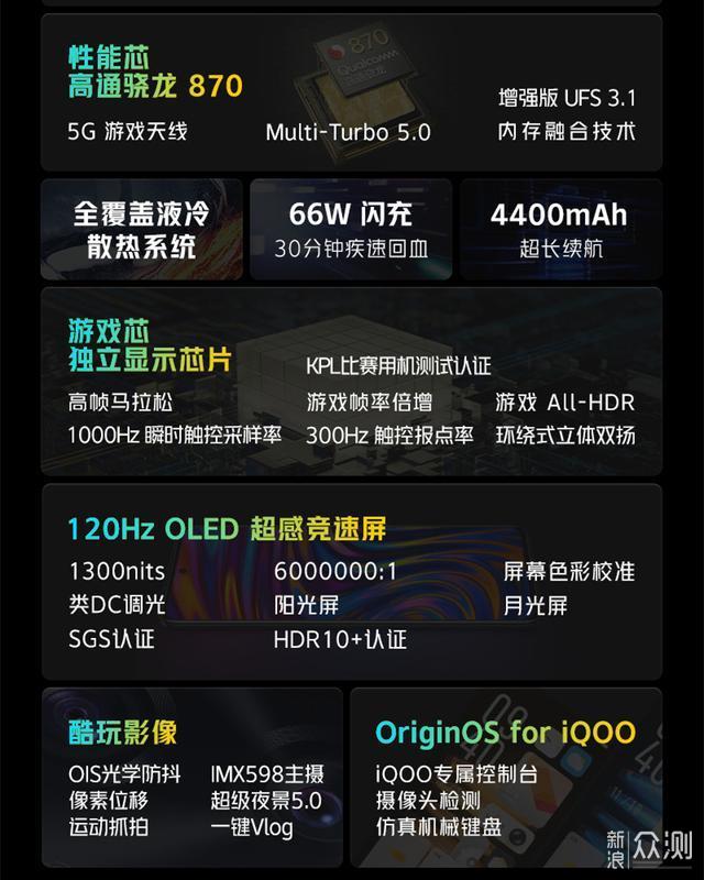 跌至2299元！iQOO Neo5开启清仓促销模式_新浪众测