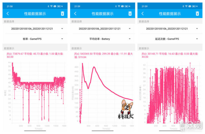 「科技犬」OPPO Find N游戏实测：原神能行吗_新浪众测