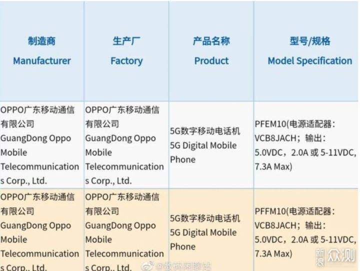 OPPO Find X5系列曝光：流线机身设计太亮眼_新浪众测